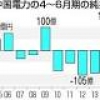 中電、２年連続で黒字 ４―６月期、純利益は半減